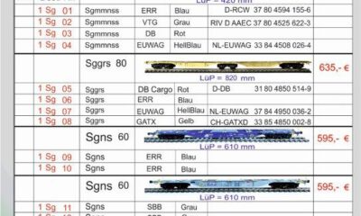 🟢 KMS-Spur1.eu–Containerwagen Spur1